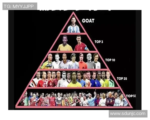 足球明星帮派实力对比排行榜揭示各大球星背后的团队影响力与合作关系
