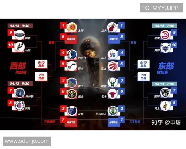 森林狼与篮网比赛数据分析及球员表现全面解读